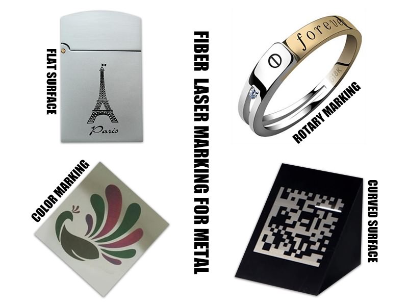 為什么要購買金屬光纖激光打標(biāo)機？