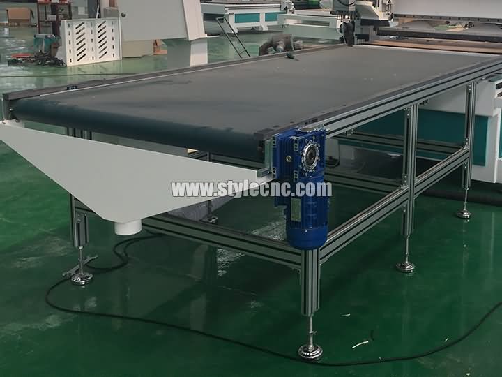 板式家具生產(chǎn)線 - 自動上下料數(shù)控機床