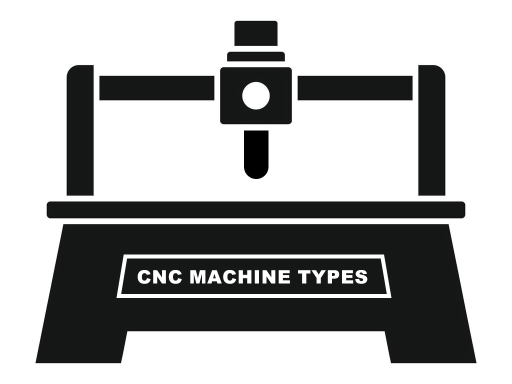 16 種最常見的數(shù)控機床類型2024