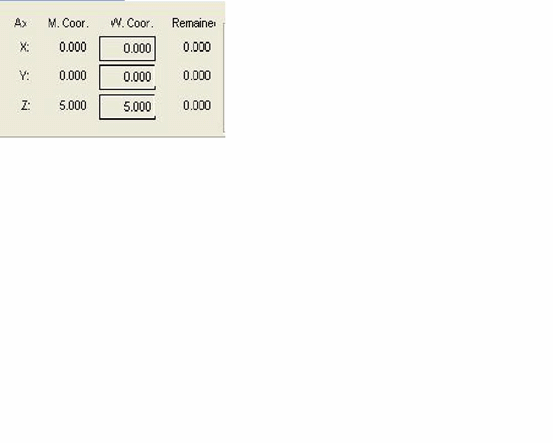 維宏Ncstudio雕刻機(jī)用戶(hù)操作手冊(cè)流程圖