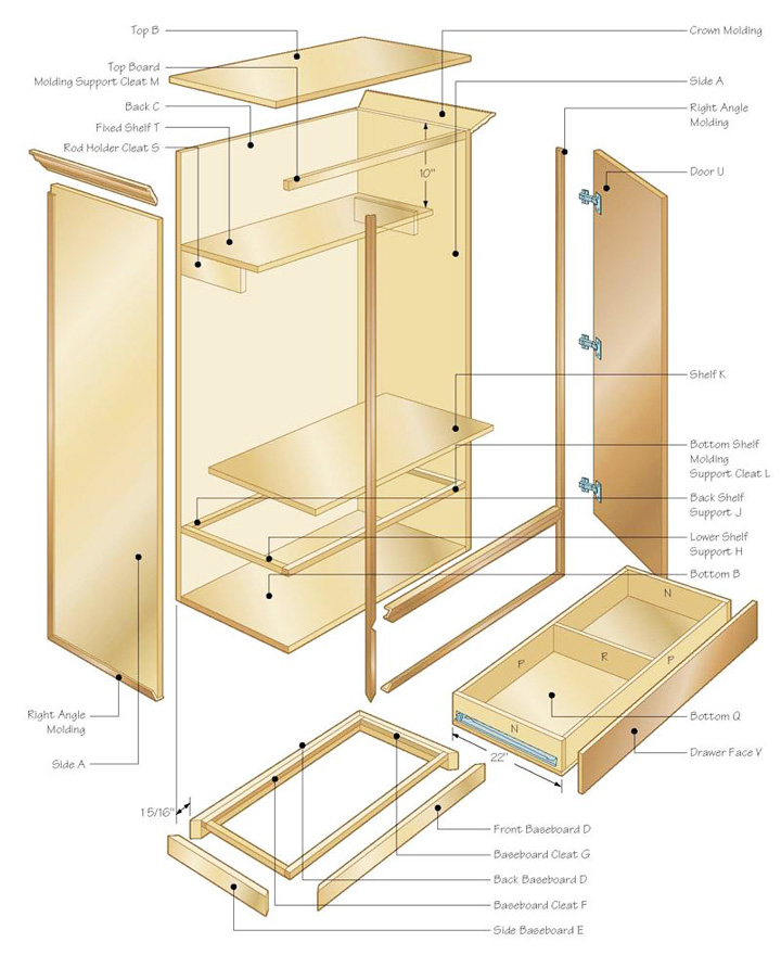 定制衣柜項(xiàng)目的數(shù)控機(jī)床 定制衣柜項(xiàng)目的數(shù)控機(jī)床