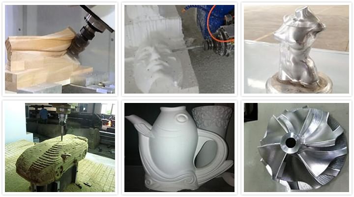 三軸數(shù)控銑床項(xiàng)目