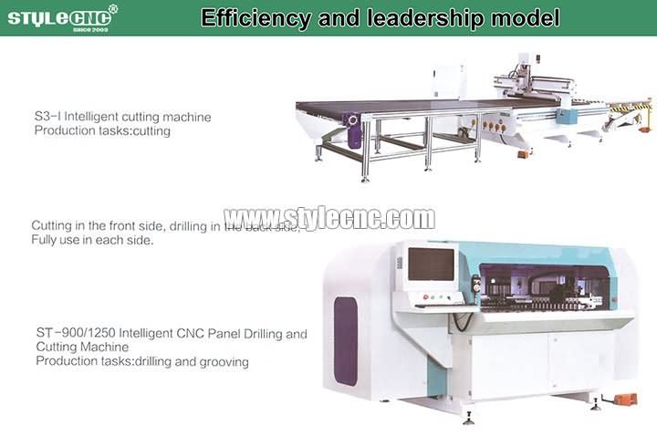 經(jīng)濟(jì)的定制家具解決方案
