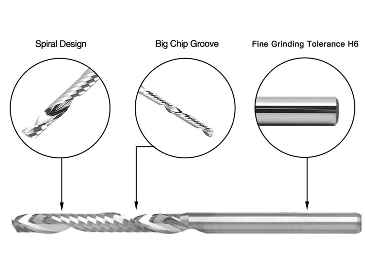 數(shù)控鋁用銑刀 - 單刃立銑刀