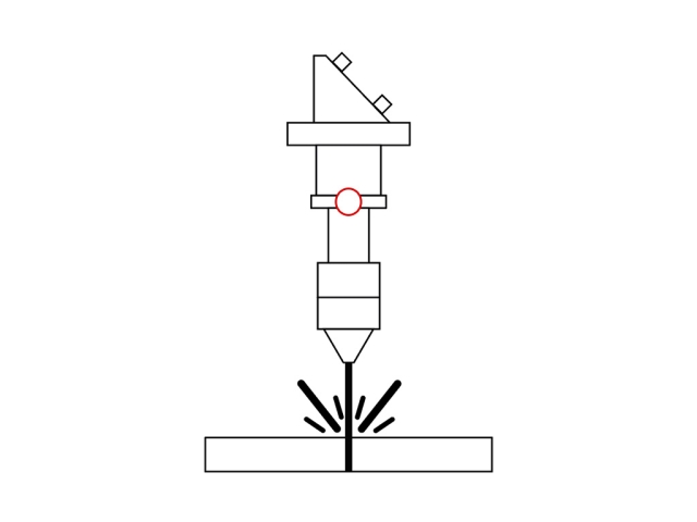 激光切割趨勢和市場分析2024
