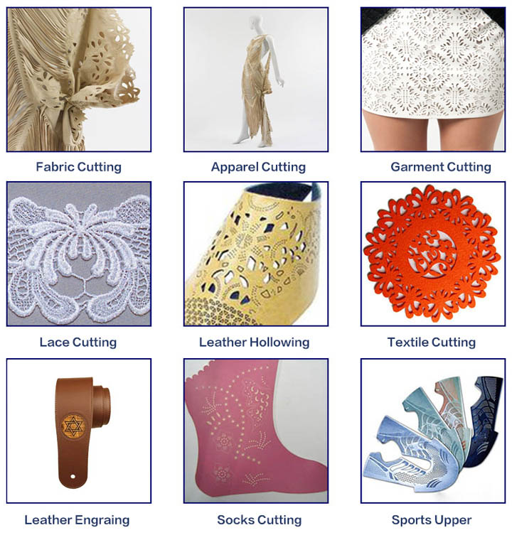 數(shù)控激光織物切割機項目