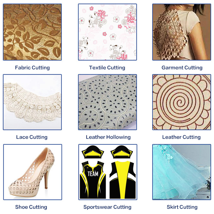 自動化項目 CO2 帶滾輪臺的服裝、服飾、服飾激光切割機