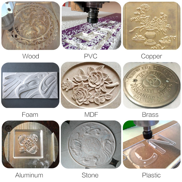 2025最棒的 4x4 小型數(shù)控雕刻機(jī)套件項(xiàng)目