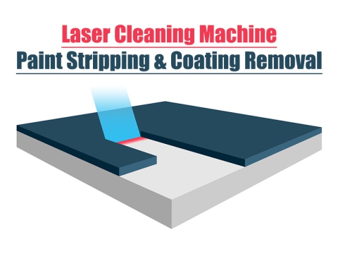 1000W 激光除漆及涂層去除機(jī)