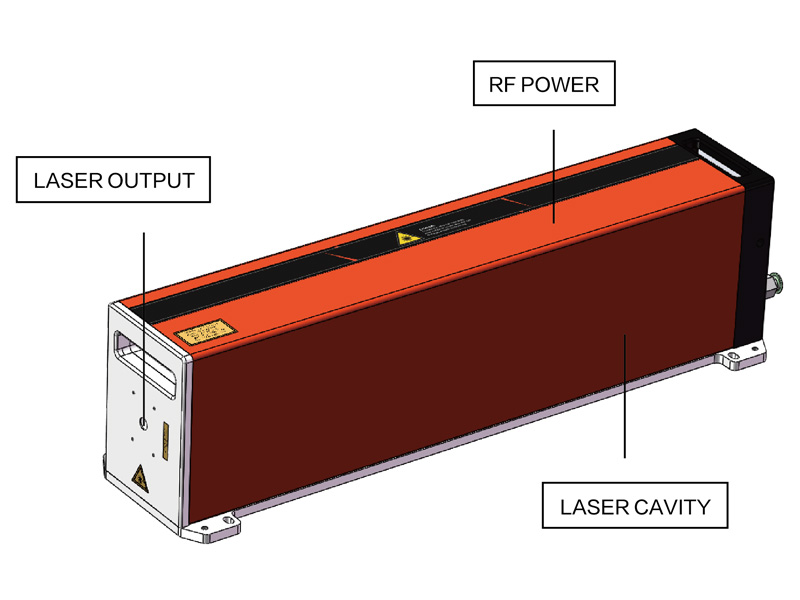 氣體激光發(fā)生器